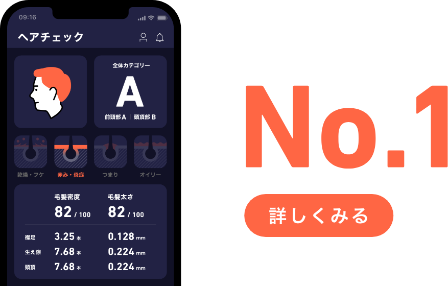 薄毛対策アプリ 利用者数No.1 詳しくみる