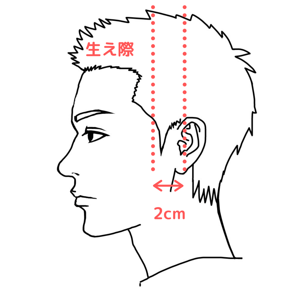 生え際から２ミリ