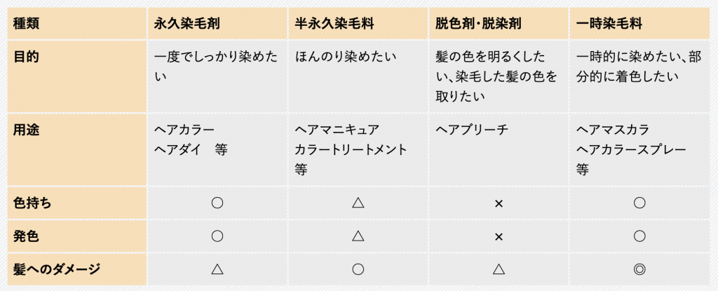 スクリーンショット 2021 06 25 18.42.36