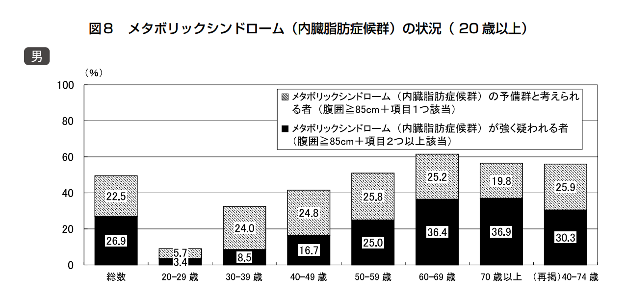 スクリーンショット 2021 12 18 18.10.42