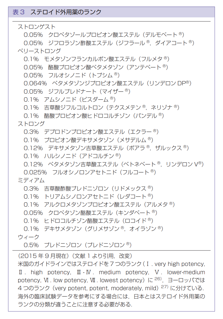 スクリーンショット 2022 02 06 0.54.48