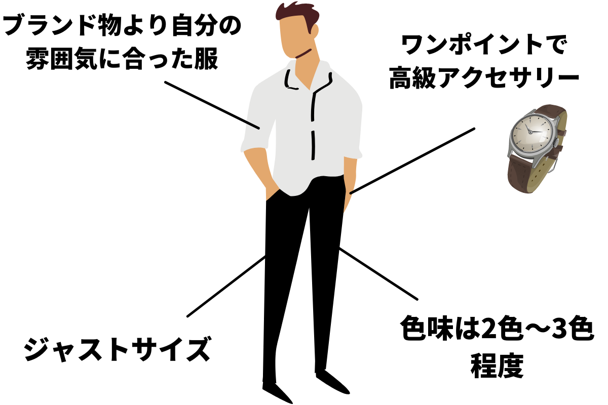 画像 2022 02 04T155116.338