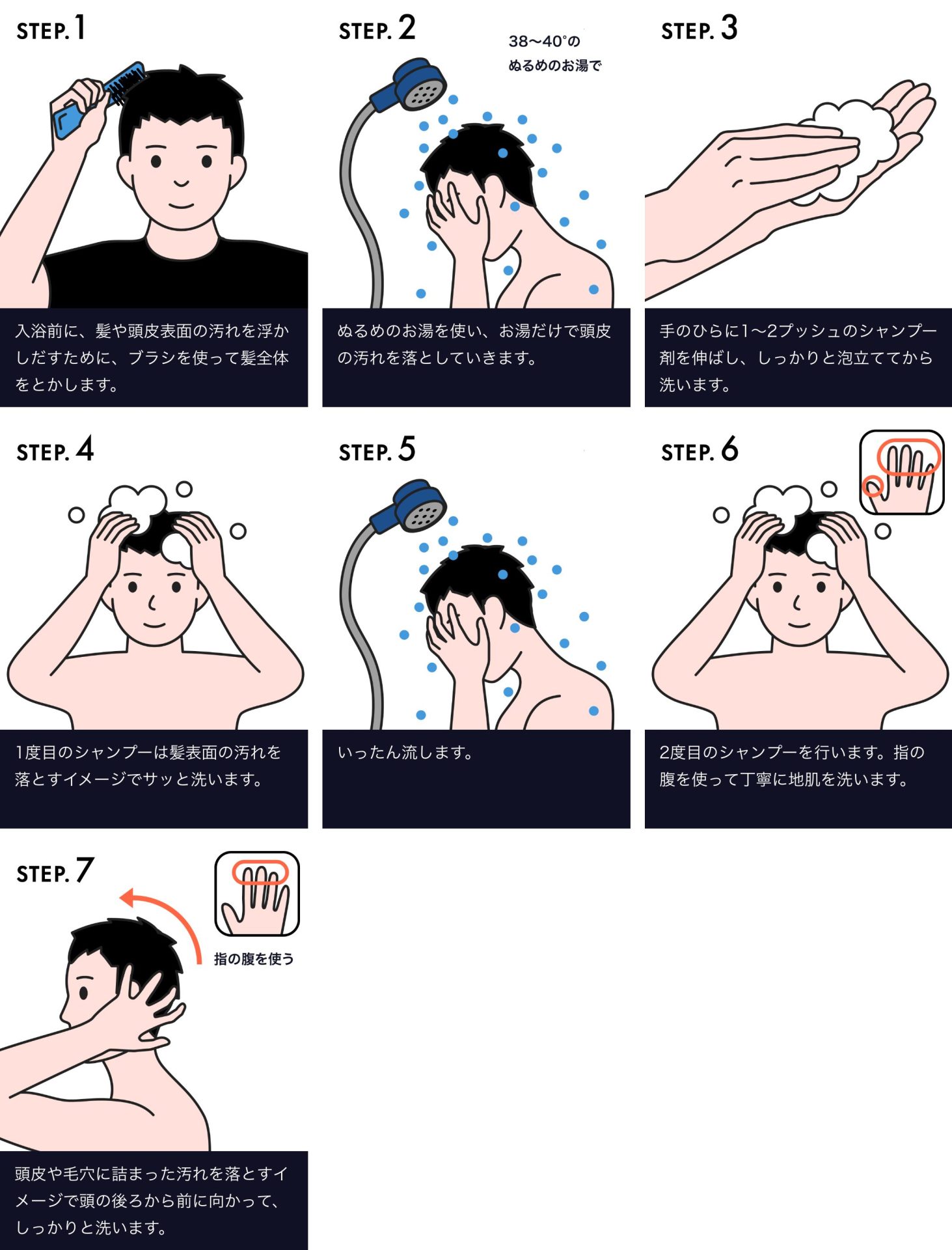 シャンプーの方法